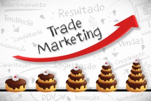 6 bước để có kế hoạch Trade Marketing hiệu quả
